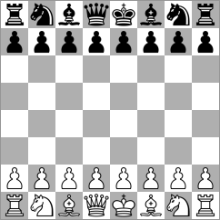 rnbqkbnr/pppppppp/8/8/8/8/PPPPPPPP/RNBQKBNR/